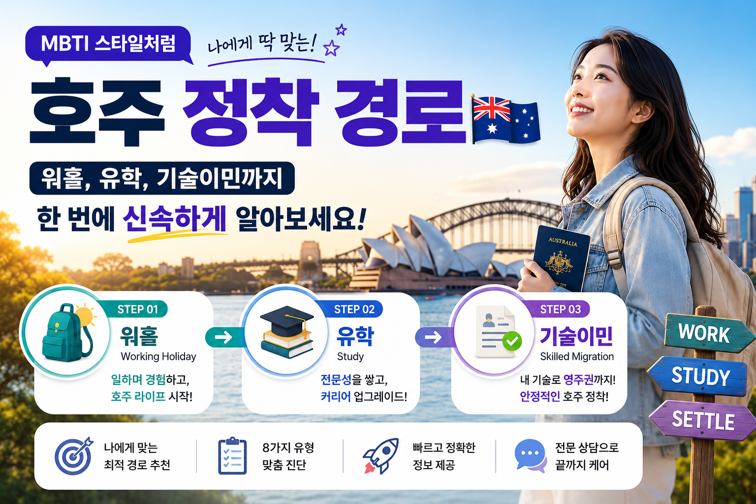 호주 정착 경로
